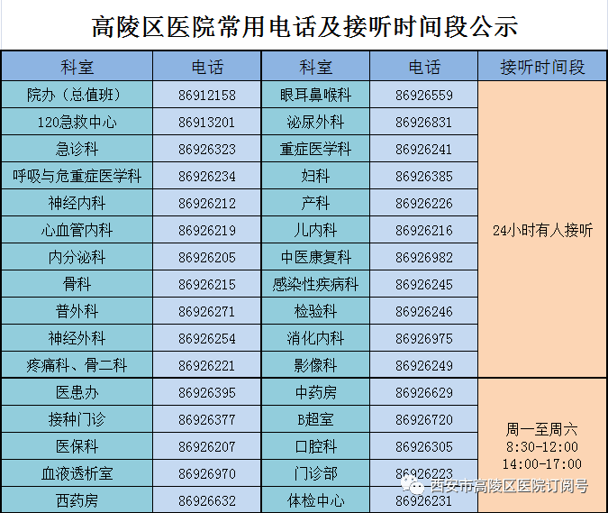 结肠灌洗怎么回事好消息 ll 高陵区医院肛肠科引进净水臭氧结肠灌洗机治疗便秘_https://www.jmylbn.com_新闻资讯_第13张