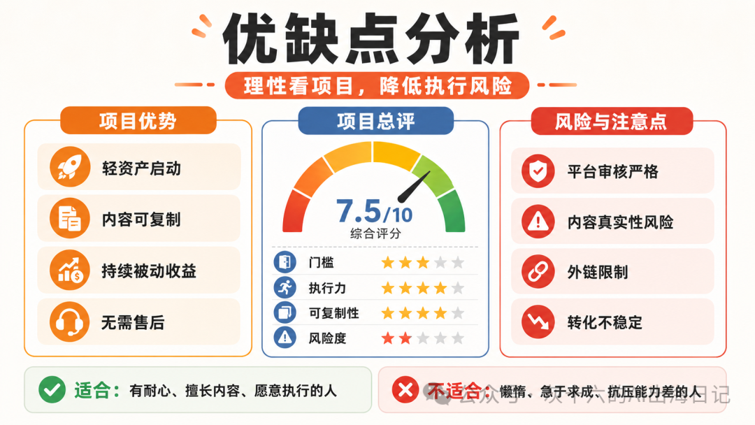 AI生成副业教程加工具返佣 零成本月入5000美金海外搞钱攻略