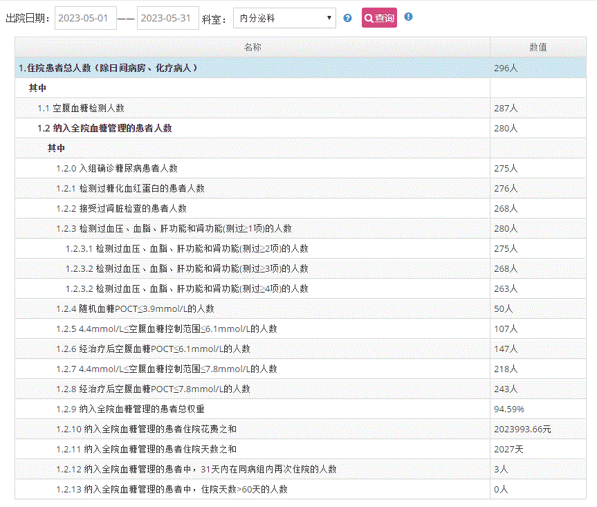 fa6100怎么使用一科一品怎么做？各科都有好点子！_https://www.jmylbn.com_新闻资讯_第6张