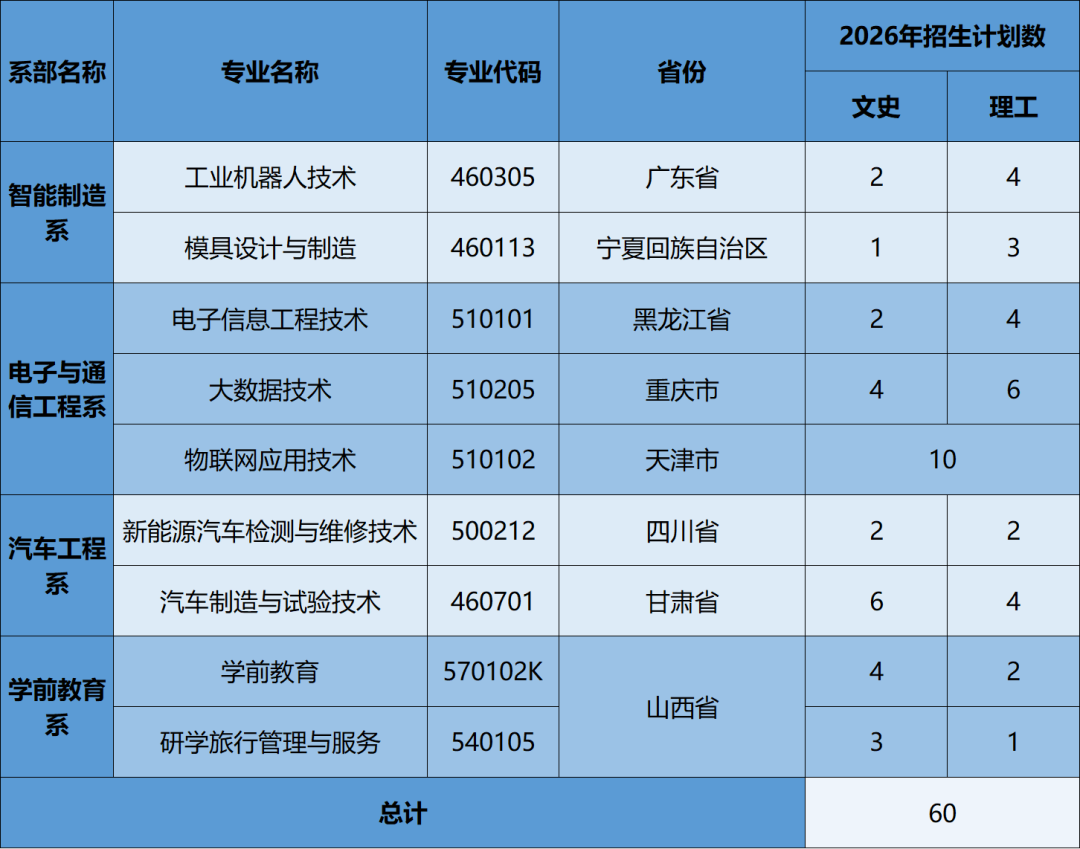 46d030b5c71ada975e5022794df6eab7.png