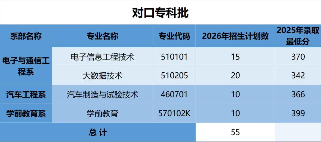 798c96e550a090fcb2d7ba8b25b8e4a9.png