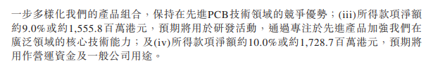港股打新｜胜宏科技：高端PCB龙头，30%水位，闭眼打！