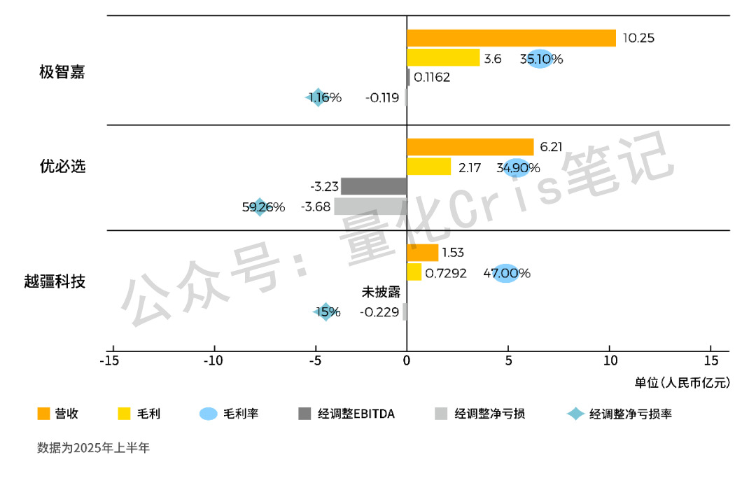 港股打新｜凯乐士科技&四股混战方案