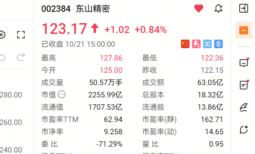 港股打新｜东山精密 vs 微亿智造:一个折价白马,一个题材新贵
