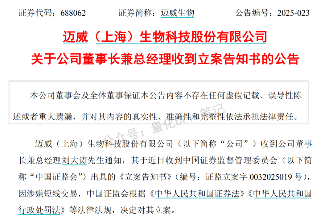 迈威生物打新预警：六年亏损54亿，董事长短线交易被查，你还敢入局吗？