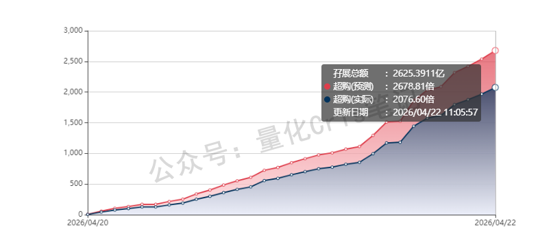 港股打新｜曦智科技：要站在光里，别光站在那里