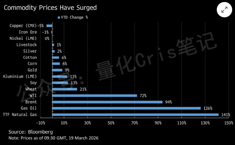 五大新股解析：黑天鹅频现，港股打新如何危中求胜？