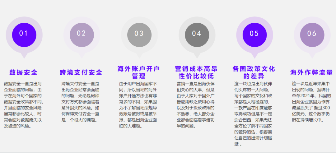 量三围尺子用哪面量_数字量_烯量数字货币occ