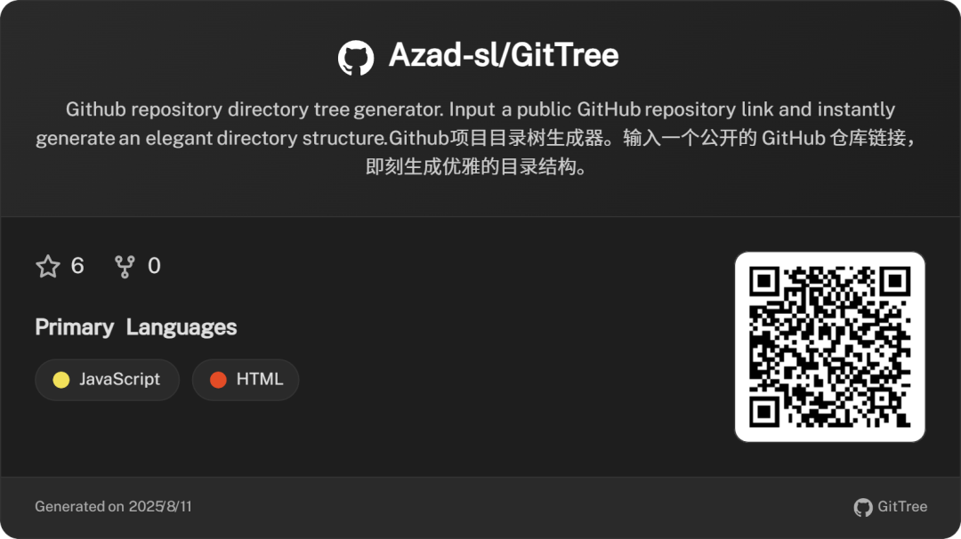 一个小工具用于生成 Github 仓库目录树 & 分享卡片