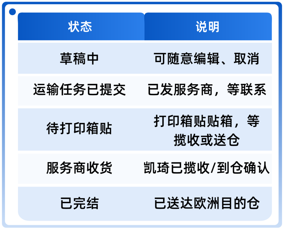贴图状态.png