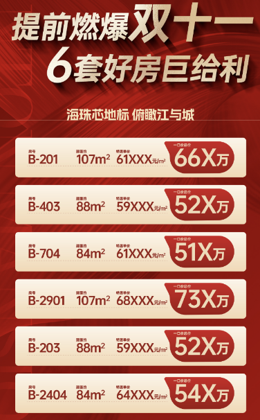 广州30+楼盘降价，楼市“薅羊毛”来了？