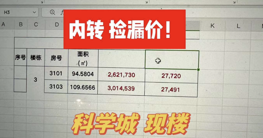 广州30+楼盘降价，楼市“薅羊毛”来了？