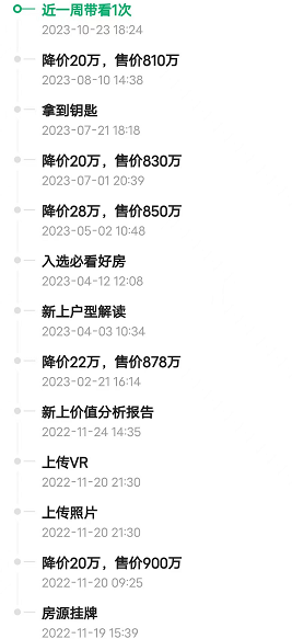 保利花语和岸开盘4字头，花地湾板块多盘降价？