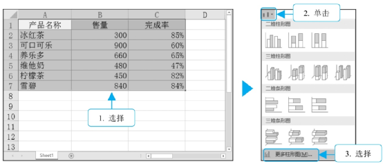 ppt插入excel表格