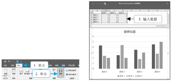 ppt插入excel表格:如何把Excel图表插入PPT中