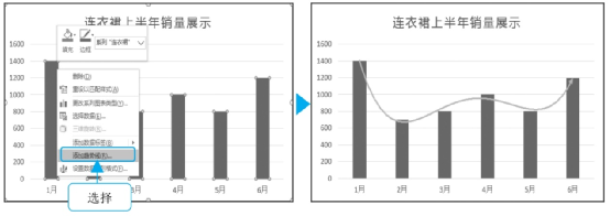 ppt插入excel表格