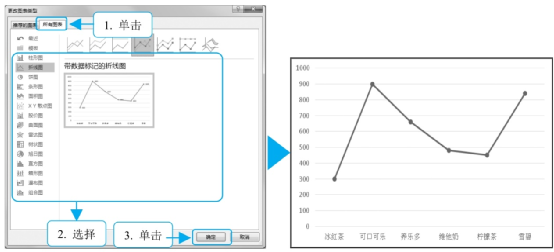 ppt插入excel表格