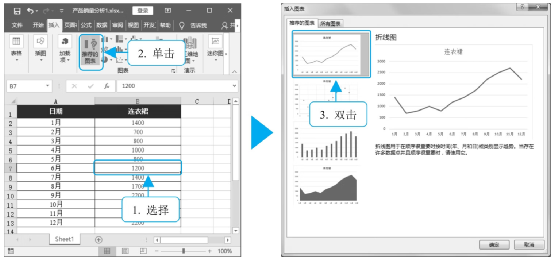 ppt插入excel表格