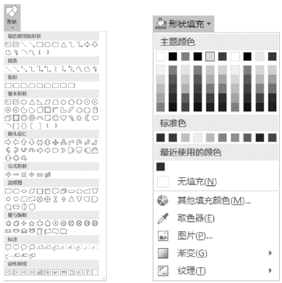 ppt插入excel表格