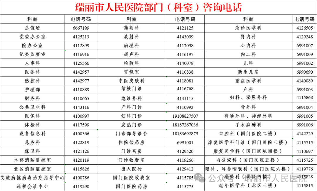 动态血压怎么佩带动态血压监测的流程与注意事项_https://www.jmylbn.com_新闻资讯_第5张