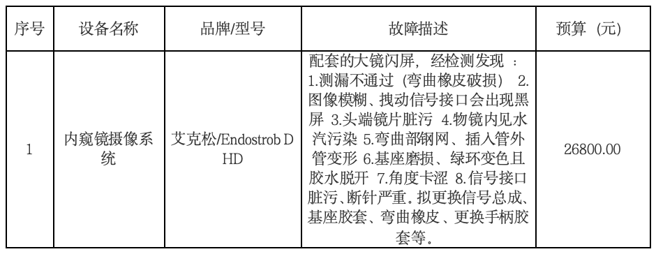 640_wx_fmt_png_from_appmsg