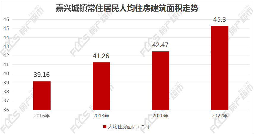 每年的政府工作報告都是當年市場走向的重要風向標