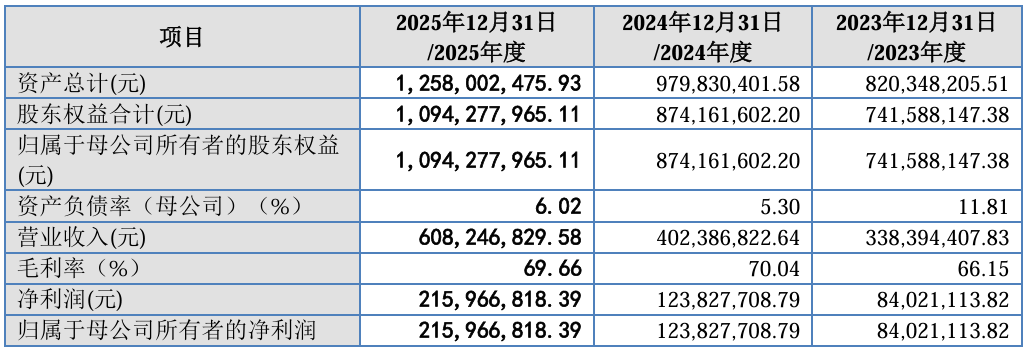 0789eea9-7b98-47e7-a530-2985ada5c765.png