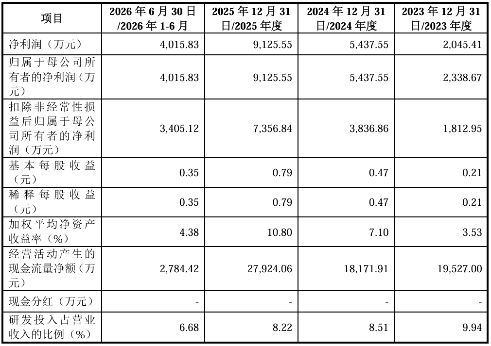 c19ba0db-158b-48ec-9ed7-dcd9cd2ecfab.png