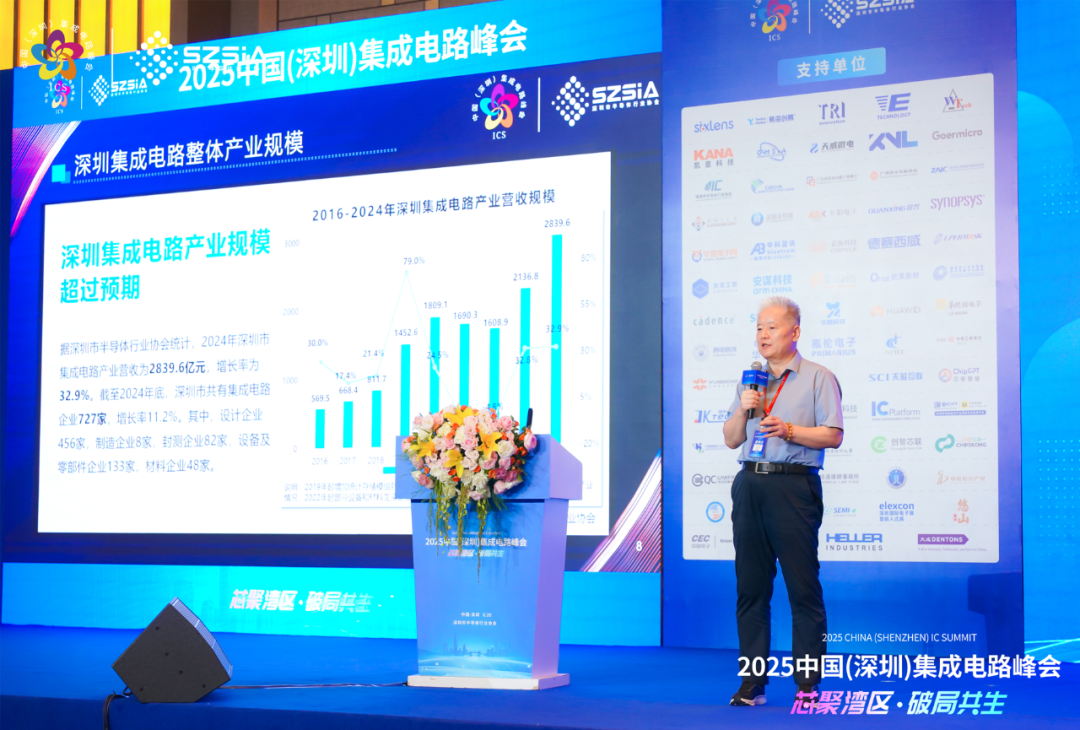 聚焦2025中国（深圳）集成电路峰会——汇聚湾区智慧，共探产业破局之道