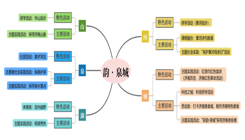 泉城中學(xué)在哪_泉城中學(xué)校徽_泉城中學(xué)