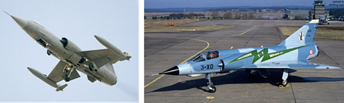 国外战斗机总体气动布局演变与发展趋势浅析的图3