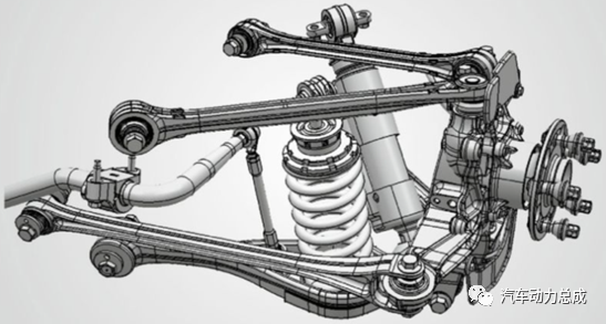 悬架技术介绍上篇-传统被动悬架的图11