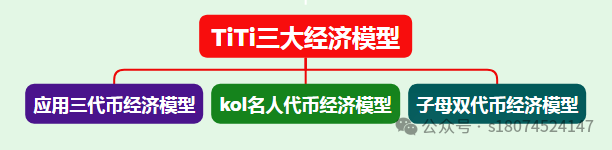 在亚洲地区领跑的短音频SNS网络平台怎样挣钱！(图2)