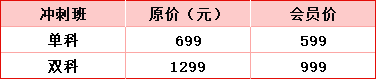 中南录法学冲刺班：单科最低至500元，赠送616背诵讲义+Anki卡片，性价比王炸来袭~