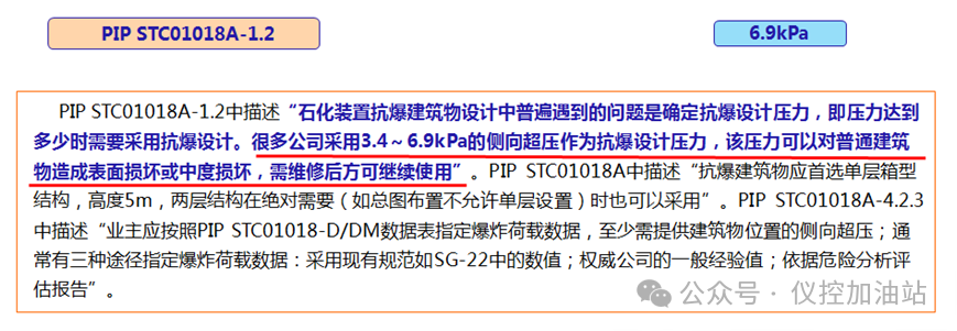 6.9kPa能否作為建筑物是否抗爆的判定條件
