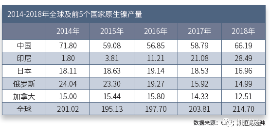 640?wx_fmt=png&tp=webp&wxfrom=5&wx_lazy=1&wx_co=1