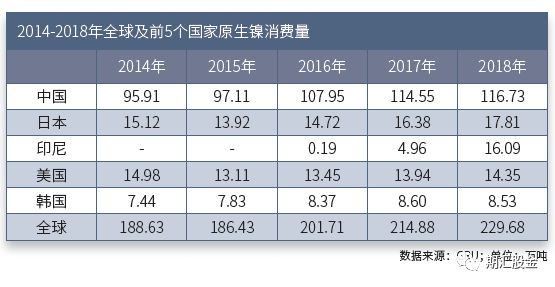 640?wx_fmt=png&tp=webp&wxfrom=5&wx_lazy=1&wx_co=1