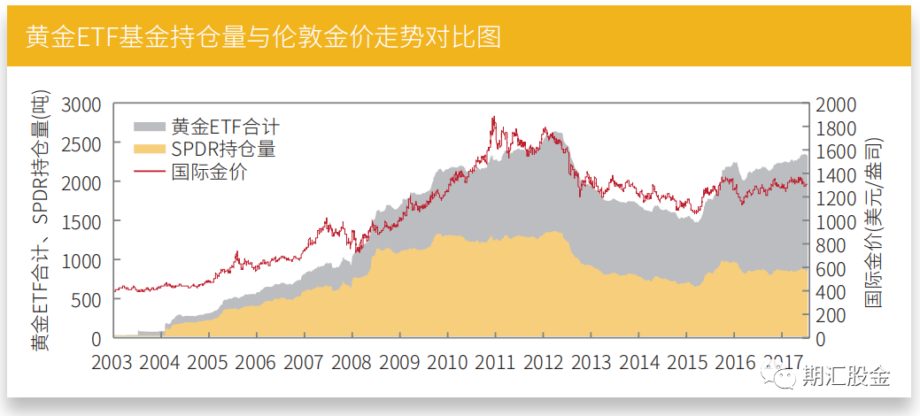 640?wx_fmt=png&tp=webp&wxfrom=5&wx_lazy=1&wx_co=1