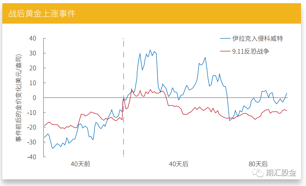 640?wx_fmt=png&tp=webp&wxfrom=5&wx_lazy=1&wx_co=1