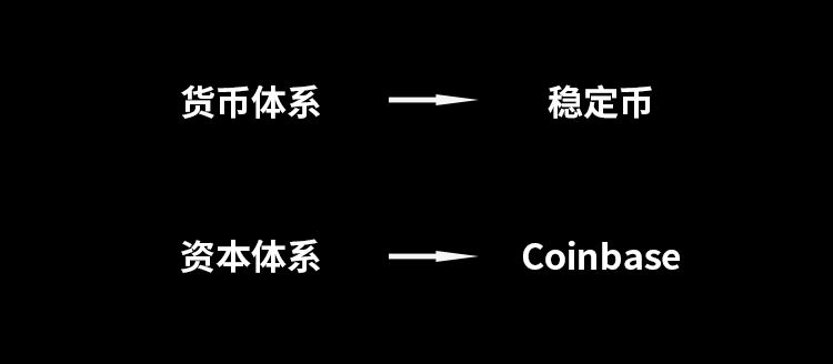 案例分析比特币交易的风险及其成因_比特币钱包交易未确认_香港比特币交易所在哪里