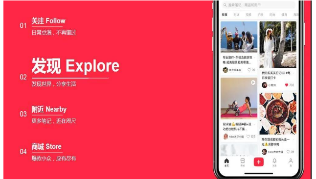小紅書CES評分系統