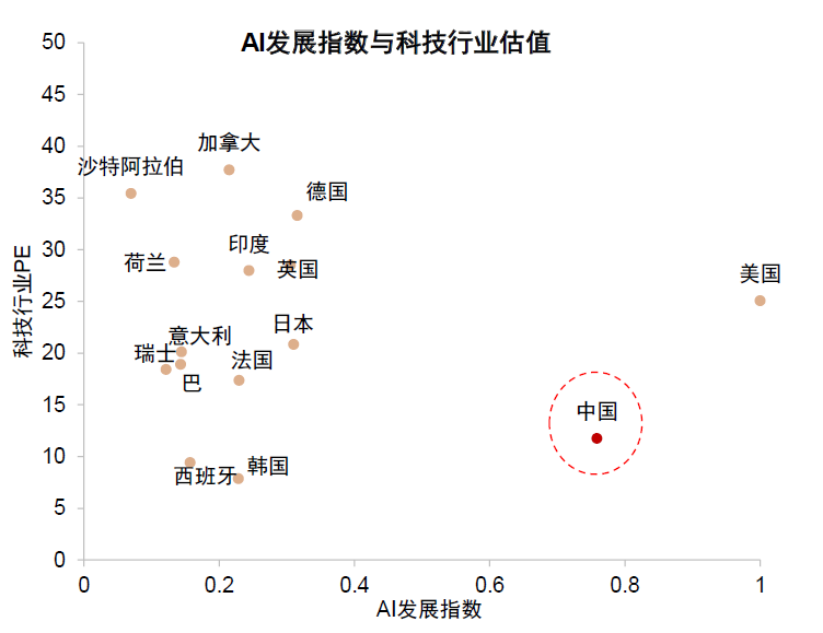 SHMET精选】美国“对等关税”对中国资产影响-上海金属网-专业金属资讯 SHMET精选】美国“对等关税”对中国资产影响-上海金属网-专业金属资讯