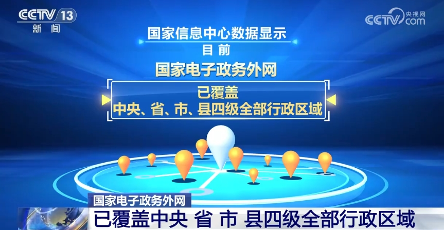 【保密教育】机关单位人员注意！在电子政务外网上千万不能这样做！