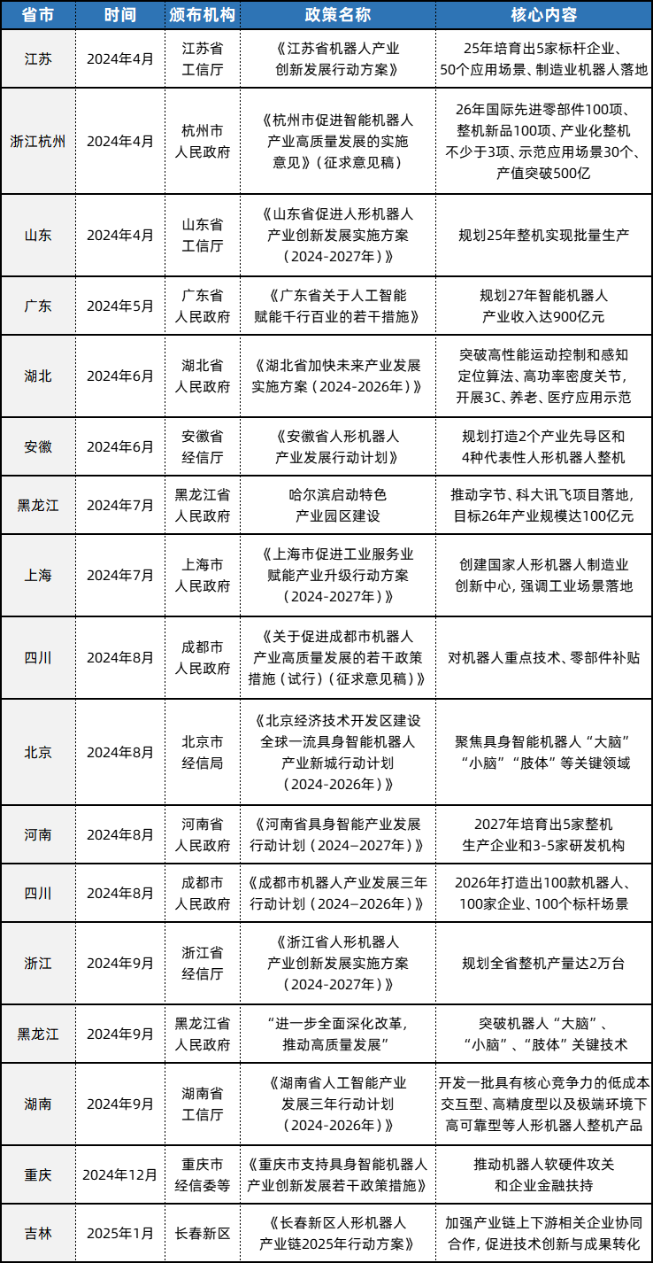 表1.png