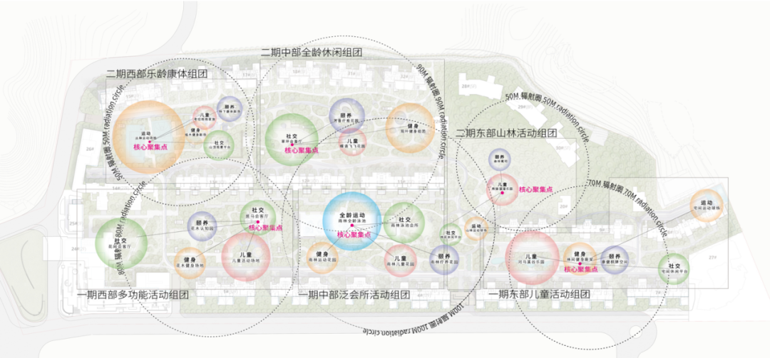 番禺越秀万博瑞麓府加推，建面140-250平！