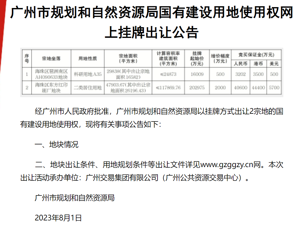 广州海珠宅地来了，地价仅有1.7万/㎡起