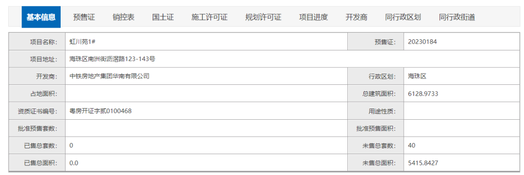 中国铁建西派粤府正式开盘，均价6.5-10万/平！