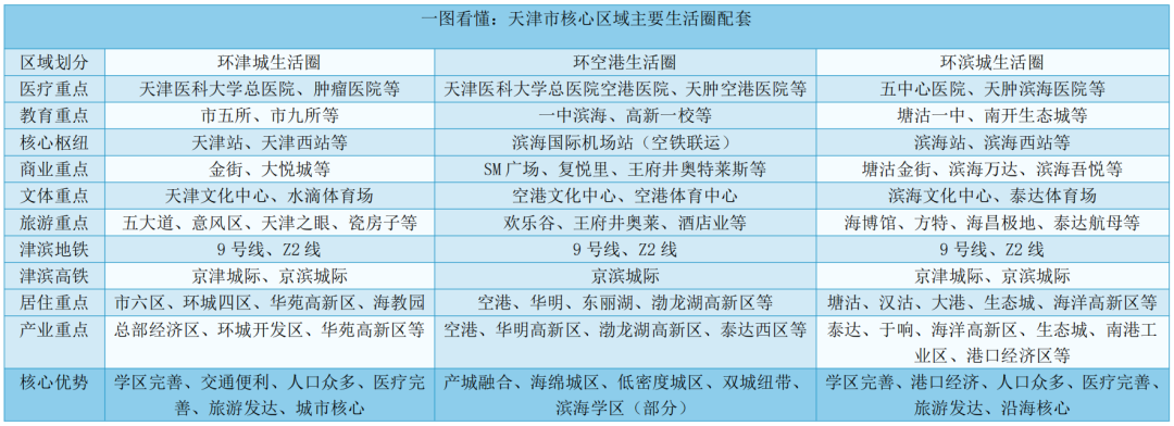 202一天津高考分數線_21年天津高考分數線預測_2024年天津高考分數線一本