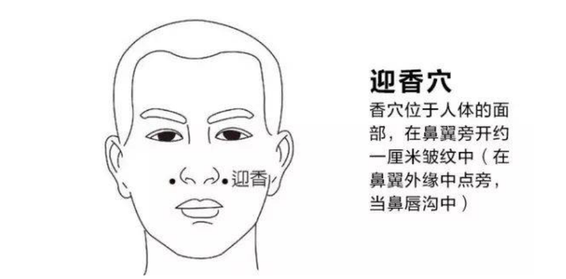 半导体激光治疗什么病【益·健康】常年性鼻炎，用光疗怎么治疗？照射哪些穴位_https://www.jmylbn.com_新闻资讯_第2张