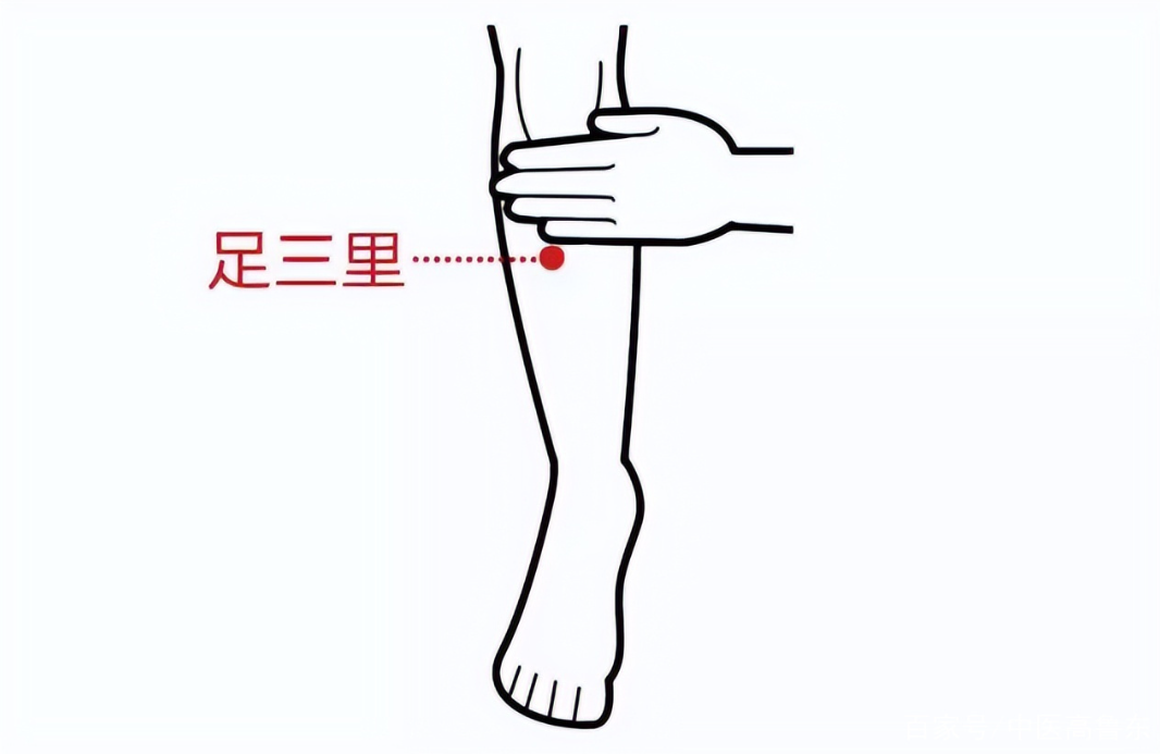 半导体激光治疗什么病【益·健康】常年性鼻炎，用光疗怎么治疗？照射哪些穴位_https://www.jmylbn.com_新闻资讯_第5张